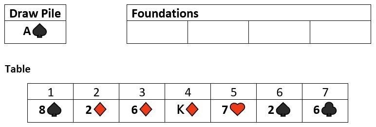Solitaire first example board