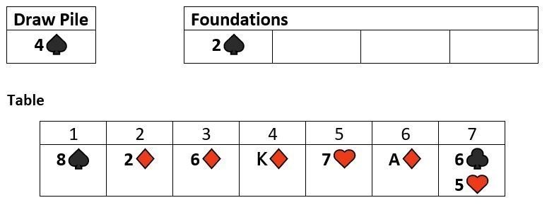 Fourth example board