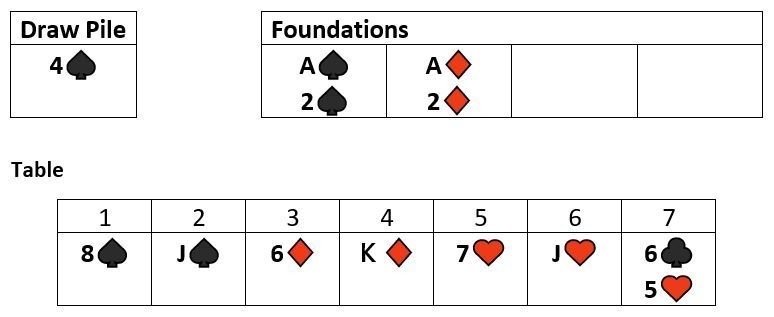 Fifth Solitaire hand example