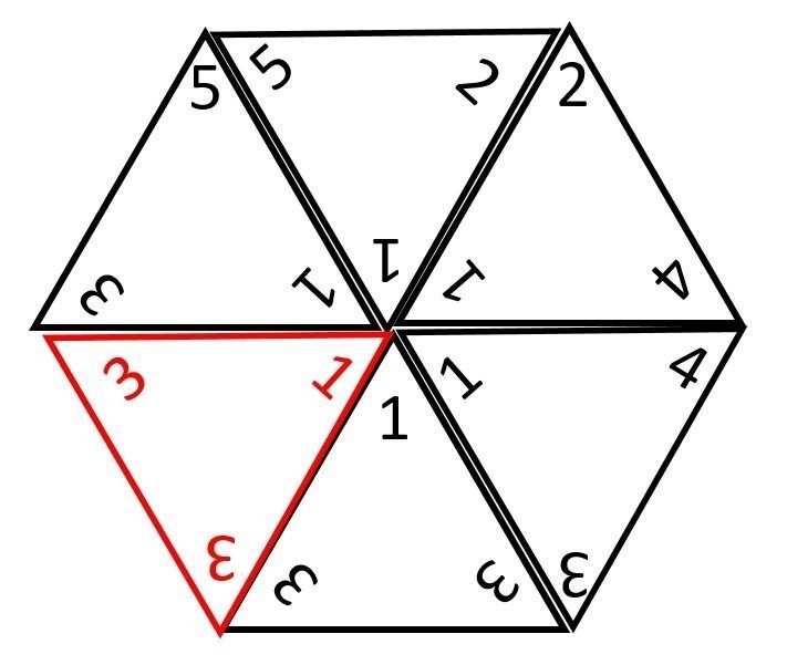 Blocked hexagon example Triomino
