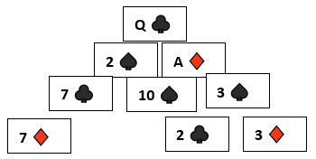 Pyramid Solitaire Card Game Rules