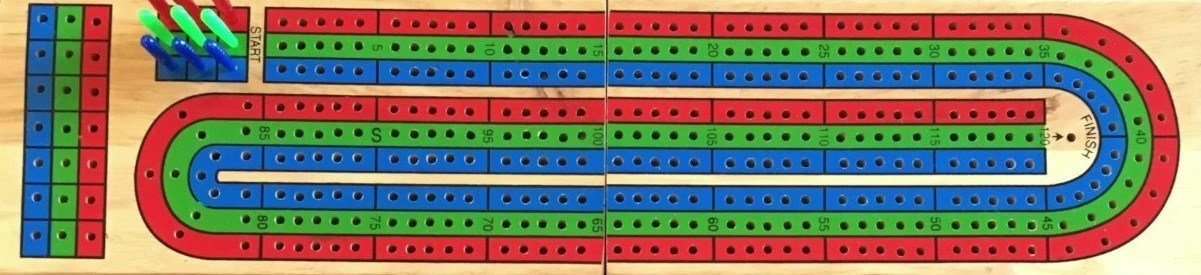 Cribbage strategy pdf Cribbage strategy pdf