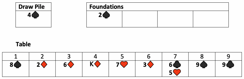 How To Play Double Solitaire 