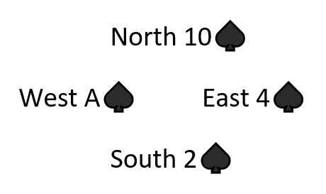 Bridge example play 2