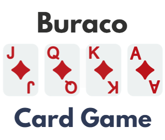 Buraco