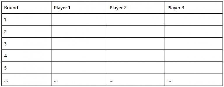 Golf Card Game - Rules, How to Play &amp; Scoring