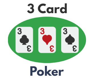 4 Card Poker Rules & Strategy - How to Play 4 Card Poker