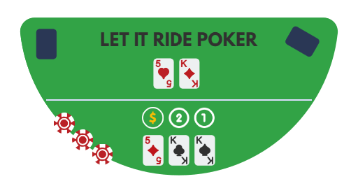 How to Play Let It Ride - Table Example