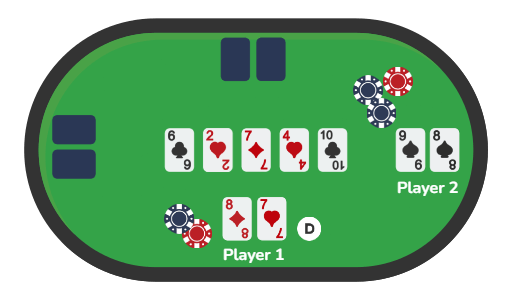 Split Pots in Texas Hold'em