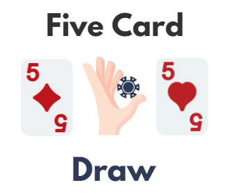 Five Card Draw Poker – Rules, How to Play & Hands