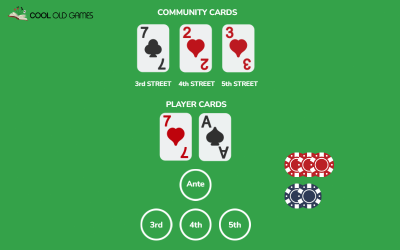 How to Play Mississippi Stud Poker - Example of table layout