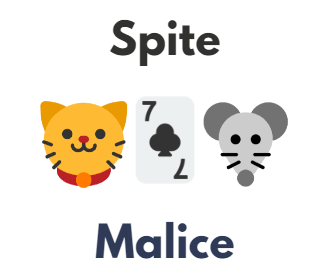 How to Play Solitaire - Cats and Dice