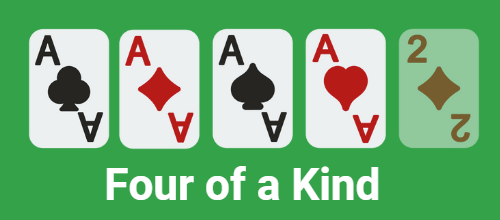 Example of a Four of a Kind or Quads in poker
