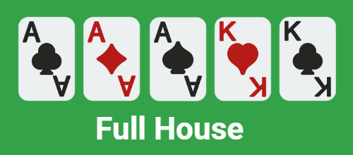 Full House in Poker