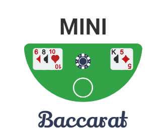Mini Baccarat