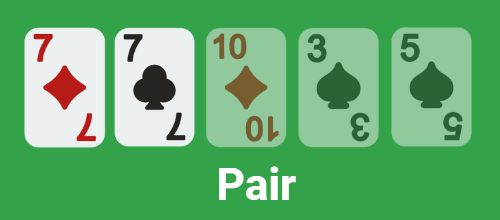 Example of One Pair