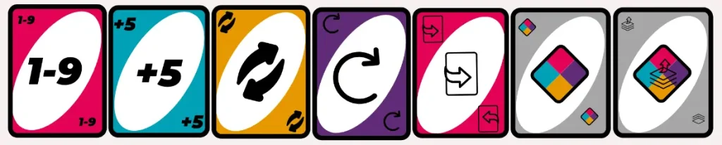 UNO FLIP! Double-Sided Cards UNO Flip! Flip the Deck, Change the Game!  887961742503