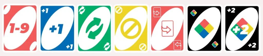 UNO Flip! (2019) Card Game: Rules and Instructions for How to Play - Geeky  Hobbies