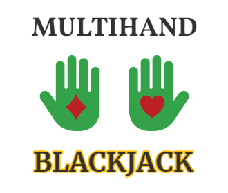 Multihand Blackjack