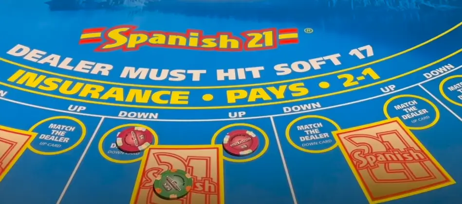 Spanish 21 Table Example