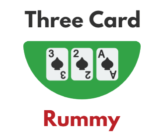 Three Card Rummy