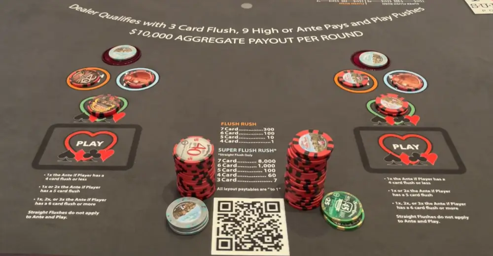 I Luv Suits Poker Example of Table Layout