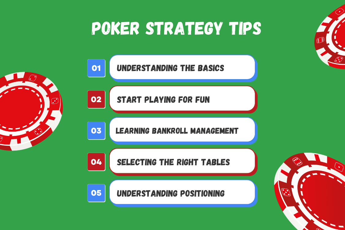 Poker Strategy Tips