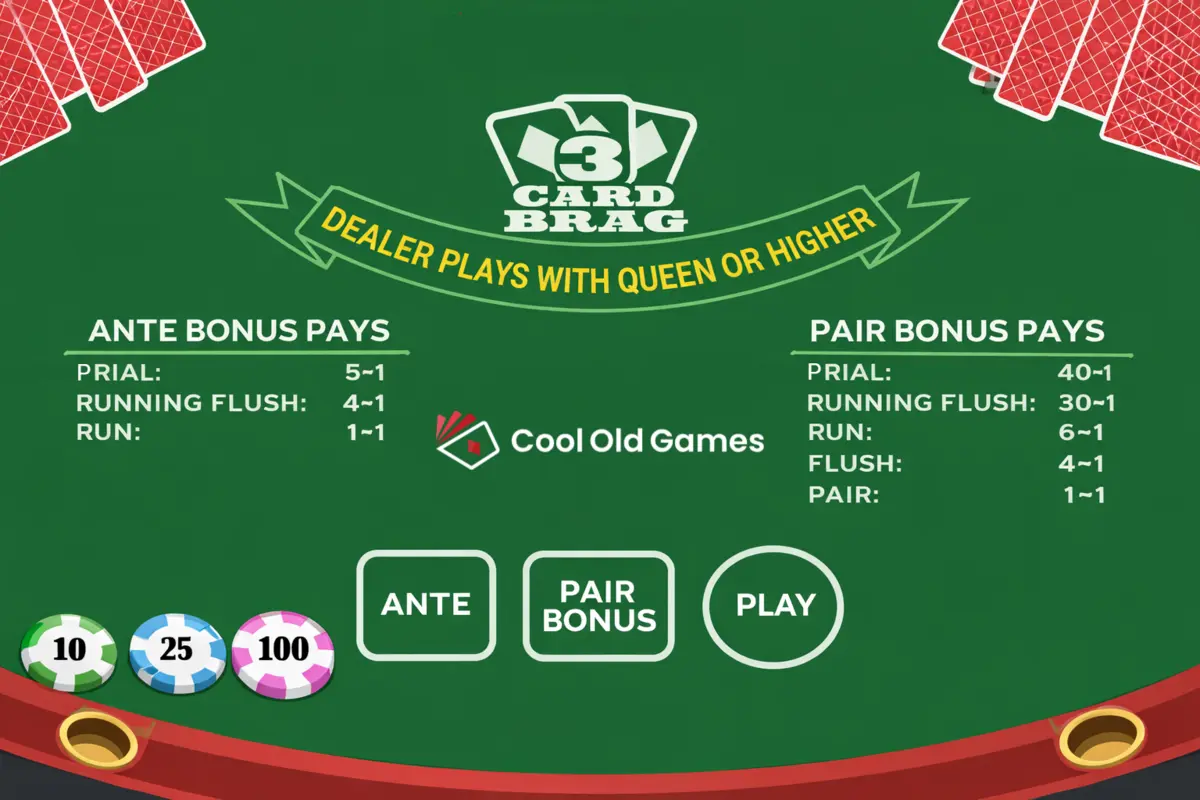 Illustration of the 3 Card Brag game, showing the playing options and bonus pays on the felt.