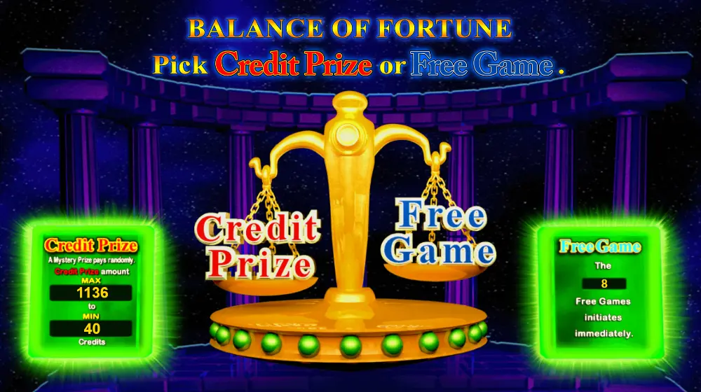Balance of Fortune example in China Shores