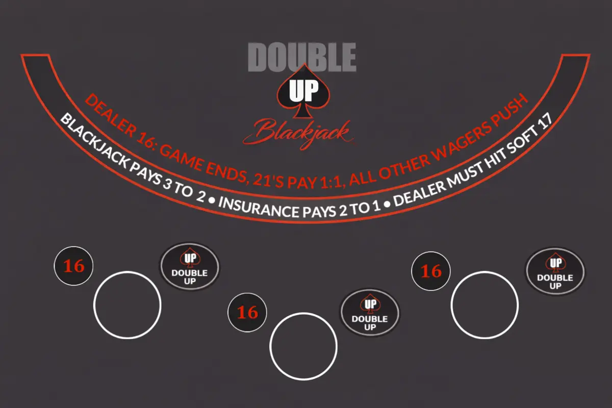 Double Up Blackjack | How to Play, Rules & Strategy Tips