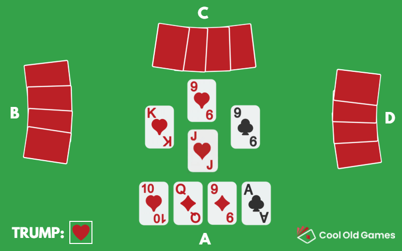 Euchre example scenario showing the first card each player put down