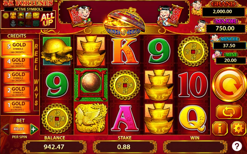 Screenshot of the online 88 Fortunes slot machine