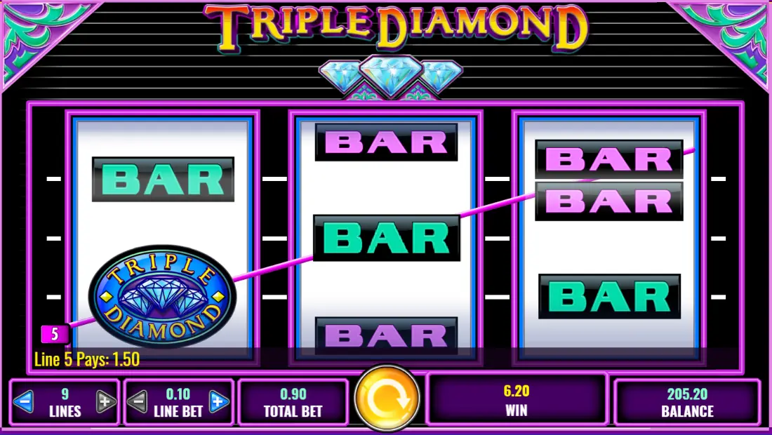 Screenshot of the free online Triple Diamond slot machine