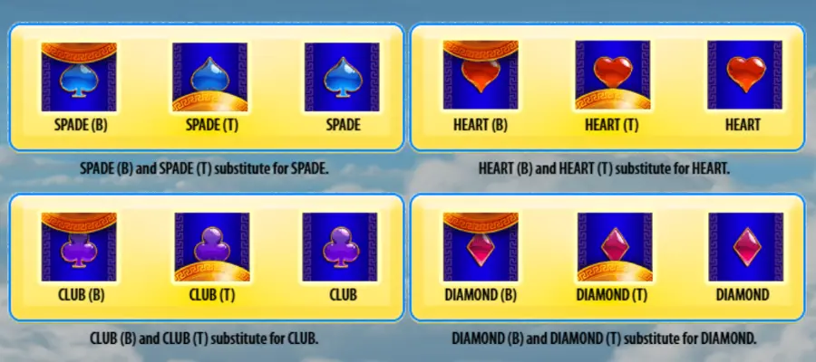 Suit symbols in Kronos