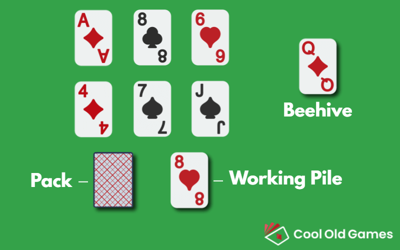 Example setup of the Beehive Solitaire layout