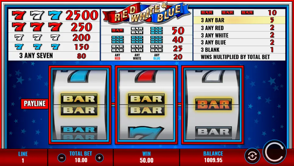 Screenshot of the free online Red, White & Blue slot machine