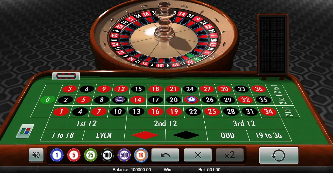 American Roulette