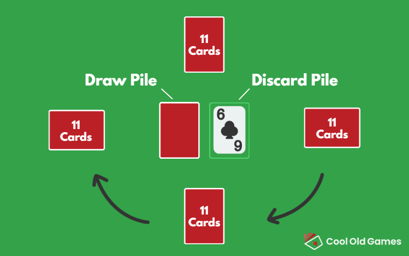 how-to-play-canasta-rules-scoring-guide