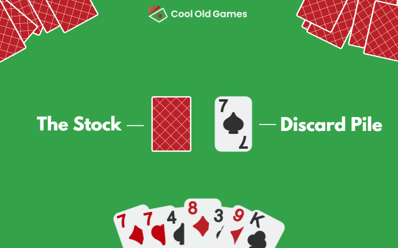 Illustration showing the set up layout of cards for a game or Tunk