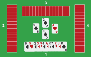 Spaed How to Play Spades | Card Game Rules & Scoring