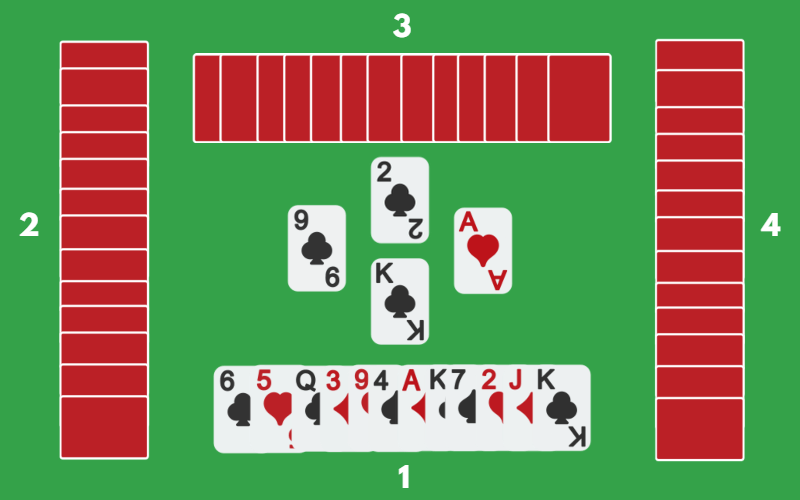 Illustration of a Spades example scenario, showing a 2, 9, K, and A played.